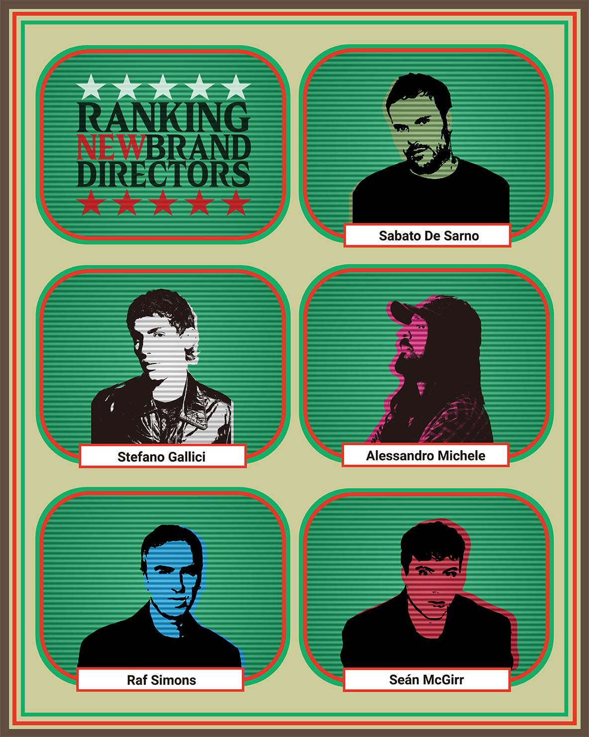 Ranking New Brand Directors